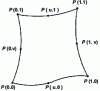 Figure 15 - Ferguson tile