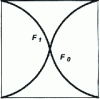 Figure 17 - Hermite interpolants