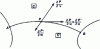 Figure 26 - Simplified connection conditions