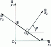 Figure 16 - Identification for analytical determination of CIR