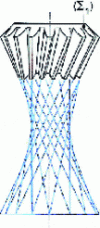 Figure 79 - Axoid surface with teeth to create a gear wheel