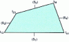 Figure 9 - System of 4 sliding planes: instantaneous centers of rotation