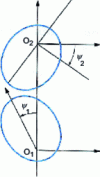 Figure 92 - Contact breakage