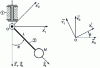 Figure 18 - Conical pendulum