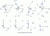 Figure 10 - Balancing positions