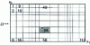 Figure 2 - DF mesh of a rectangle with classical 1 index numbering