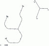 Figure 31 - Distribution of dynamic nodes