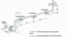 Figure 1 - Defining the criticality of support