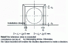 Figure 3 - Image of realization sets to be checked