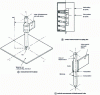 Figure 4 - Displacement measuring devices