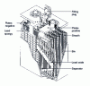 Figure 1 - Cross-section of a traction battery cell with tubular positive plates (CEAC document)