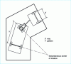 Figure 1 - Center of rotation of a single drawbar trailer