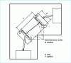 Figure 2 - Center of rotation of a double drawbar trailer