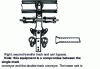 Figure 9 - Overhead conveyor with transferable cart (from CECI document)