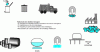 Figure 1 - Recycling of steel packaging (from doc. Chambre syndicale des aciers pour emballage)