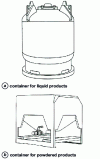 Figure 3 - Small containers