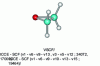 Figure 8 - Representation of ethylene oxide