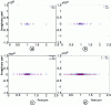 Figure 21 - Comparison of AS and RAS spectra as preconditioners, with mesh step-dependent overlap, δ = 2h