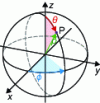 Figure 13 - Spherical coordinates