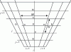 Figure 9 - Meshing in polar coordinates