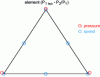 Figure 7 - Bercovier-Pironneau element (P1
iso – P2/P1)