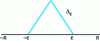 Figure 4 - Definition of the triangle function