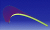 Figure 29 - C3 connection of two cubic Bézier curves in CATIA V5