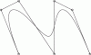 Figure 46 - Modified control polygon of the cubic spline curve C 2