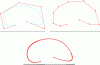 Figure 52 - Multiple node insertion after 1 and 5 subdivision steps