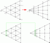 Figure 67 - From a triangular Bézier surface to a Bézier tile