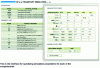 Figure 11 - Html interface for specifying simulation parameters for each of the compartments used in AROMA