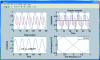 Figure 20 - Manipulating figures: tracing