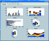 Figure 25 - Bar graphs: graphics