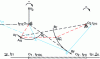 Figure 21 - Shape 2. Negative rotation ...