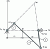 Figure 4 - CIR crossed quadrilateral