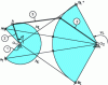 Figure 30 - Crank rotation sector