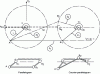 Figure 36 - Change point