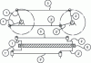 Figure 37 - Parallelogram configuration maintained. Two connecting rods