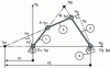 Figure 6 - Another expression of the transmission ratio