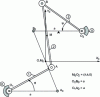 Figure 1 - Watt mechanism