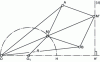 Figure 10 - Drawing a line