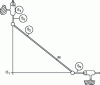 Figure 13 - Drawing the ellipse using the "paper strip": practical implementation