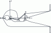 Figure 3 - Diagram of a vice grip