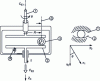 Figure 18 - Ball ramp – principle