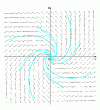 Figure 10 - Source (household)