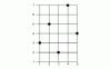 Figure 12 - Arrangement: example