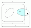 Figure 22 - Diagram for triangular recurrence