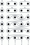 Figure 1 - The (2, 1, 2)-shares