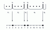 Figure 3 - The bijection 