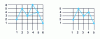 Figure 18 -  such as , on dotted line giving 